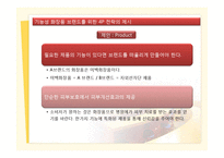 [마케팅] 기능성 화장품 시장 마케팅 전략-19