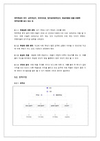 [경영학] 대림산업 기업분석-10