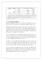 [경영학] 대림산업 기업분석-19