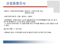 [인적자원관리] 증권산업 동향조사-3
