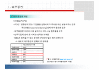 [인적자원관리] 증권산업 동향조사-19