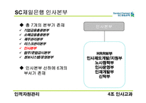 [인적자원관리] sc제일은행 인사 고과분석-5