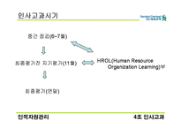 [인적자원관리] sc제일은행 인사 고과분석-11