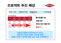 [마케팅] 패션 브랜드 ‘금강’ 금강제화 마케팅 전략-3