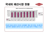 [마케팅] 패션 브랜드 ‘금강’ 금강제화 마케팅 전략-4