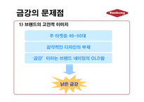 [마케팅] 패션 브랜드 ‘금강’ 금강제화 마케팅 전략-6