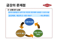 [마케팅] 패션 브랜드 ‘금강’ 금강제화 마케팅 전략-7