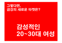 [마케팅] 패션 브랜드 ‘금강’ 금강제화 마케팅 전략-13