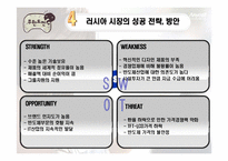 [국제경영] 삼성전자 국제경영의 대한 연구 -애니콜 러시아 진출 사례-7