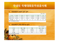 [스포츠마케팅] 국제대회유치 사례분석을 통한 올바른 유치방안 마련-20