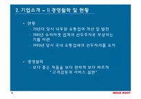 [마케팅사례] 메가마트(Megamart, 매가마트) 기업분석-4