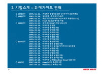 [마케팅사례] 메가마트(Megamart, 매가마트) 기업분석-5