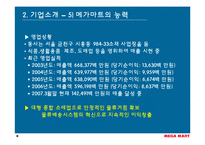 [마케팅사례] 메가마트(Megamart, 매가마트) 기업분석-8