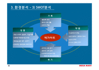 [마케팅사례] 메가마트(Megamart, 매가마트) 기업분석-11