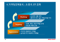 [마케팅사례] 메가마트(Megamart, 매가마트) 기업분석-14