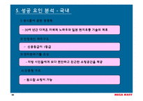 [마케팅사례] 메가마트(Megamart, 매가마트) 기업분석-16