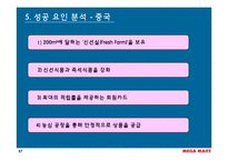 [마케팅사례] 메가마트(Megamart, 매가마트) 기업분석-17