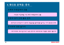 [마케팅사례] 메가마트(Megamart, 매가마트) 기업분석-19