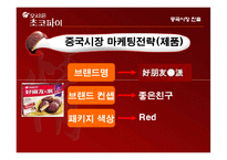[국제마케팅] 오리온 초코파이 중국시장 진출-5