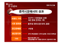 [국제마케팅] 오리온 초코파이 중국시장 진출-12
