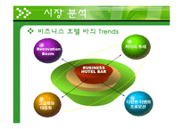 [호텔 식음료 경영론] 호텔식음료-12