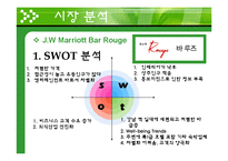 [호텔 식음료 경영론] 호텔식음료-13