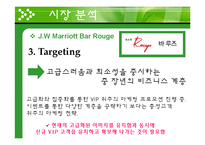 [호텔 식음료 경영론] 호텔식음료-15