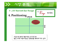 [호텔 식음료 경영론] 호텔식음료-16