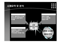 [경영정보시스템사례] 미국군인들의 급여지원시스템의 문제점-4