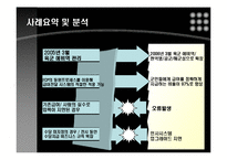 [경영정보시스템사례] 미국군인들의 급여지원시스템의 문제점-7