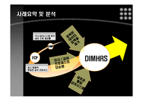 [경영정보시스템사례] 미국군인들의 급여지원시스템의 문제점-10
