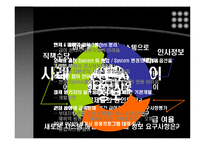 [경영정보시스템사례] 미국군인들의 급여지원시스템의 문제점-11