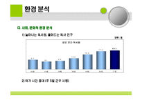 [이비지니스] 교보문고 환경분석 및 개선방안-6