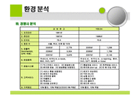 [이비지니스] 교보문고 환경분석 및 개선방안-10