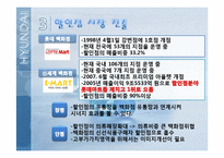 현대백화점 기업 분석과 발전 전략-10