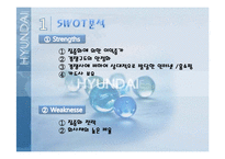 현대백화점 기업 분석과 발전 전략-13