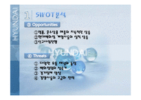 현대백화점 기업 분석과 발전 전략-14