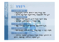 현대백화점 기업 분석과 발전 전략-15
