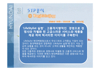 현대백화점 기업 분석과 발전 전략-16