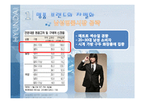 현대백화점 기업 분석과 발전 전략-19