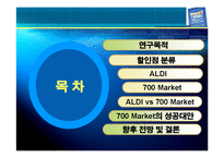 [소매업 경영론] 700마켓 성공전략-2