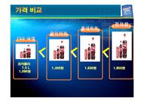 [소매업 경영론] 700마켓 성공전략-17
