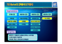 [소매업 경영론] 700마켓 성공전략-20