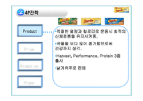 [마케팅전략] 오리온 PowerBar 파워바 기술제휴와 저가전략-17