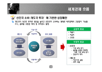 [증권투자] 대우건설 기업분석-4