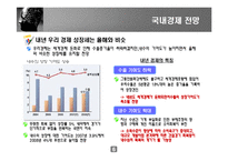 [증권투자] 대우건설 기업분석-6