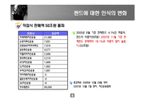 [증권투자] 대우건설 기업분석-8