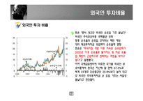 [증권투자] 대우건설 기업분석-10