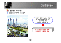 [증권투자] 대우건설 기업분석-16
