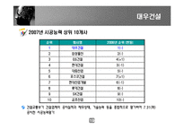 [증권투자] 대우건설 기업분석-19
